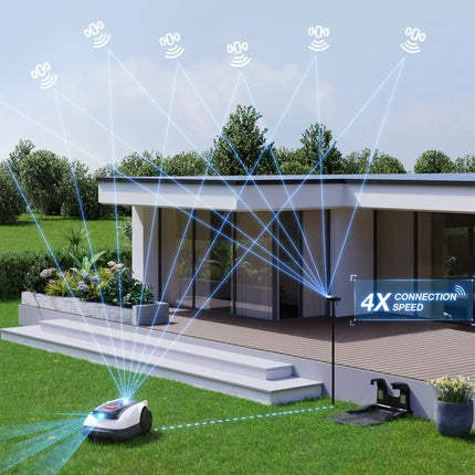 Ecovacs O800 RTK